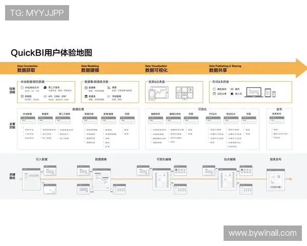 必赢网无法打开的解决方案，帮助用户快速恢复正常使用体验